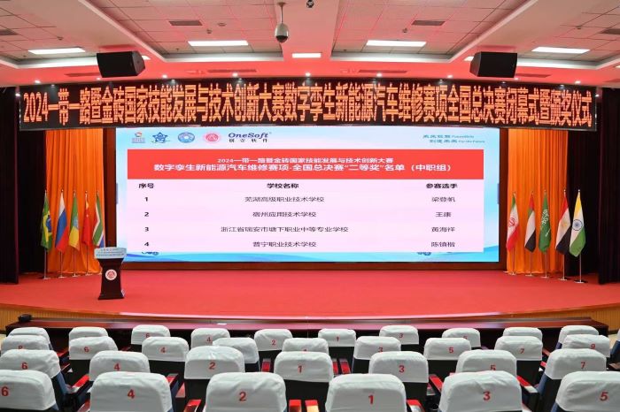 宿州应用技术学校金砖大赛获佳绩01.jpg