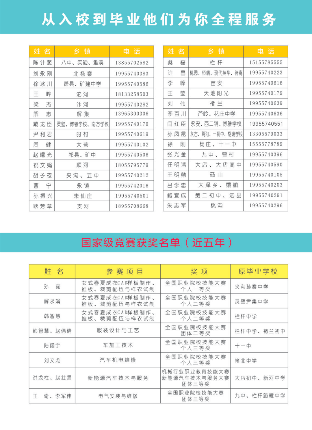 f83a7cfeaa7ddec334a138489da0402b.png
