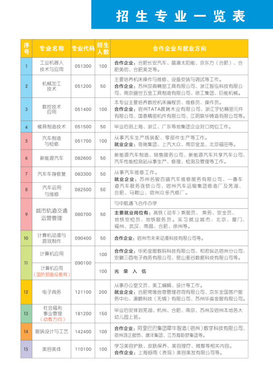 招生简章05.png